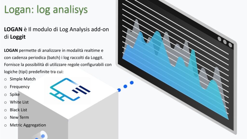 LabsSecurityPortfolio2024-06